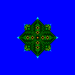 (Jotul) Botanical Chronicle