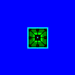 Guido's Tiny Forest Ethics